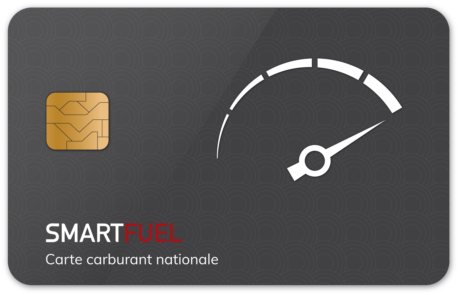 Nationale Q8 tankkaart